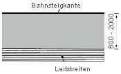 Abbildung Leitstreifen auf Bahn- und Bussteigen Abbildung Leitstreifen auf Bahn- und Bussteigen