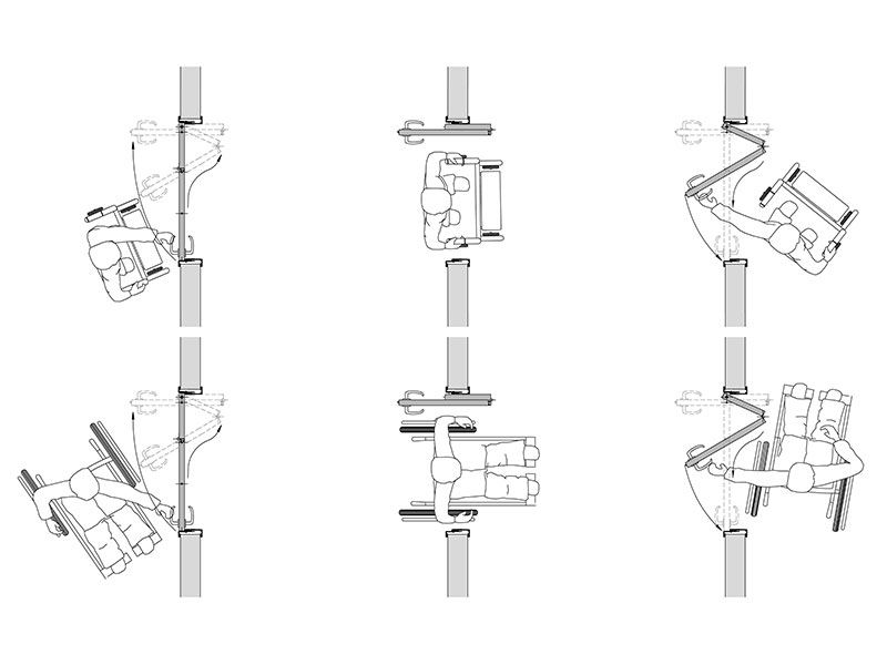Grafik Bedienung der Dreh-Falttür mit Rollator und Rollstuhl