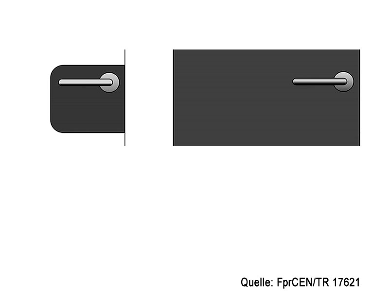 2 Grafiken - visueller Kontrast um die Türklinke herum und Türklinke kontrastierend zur gesamten Tür