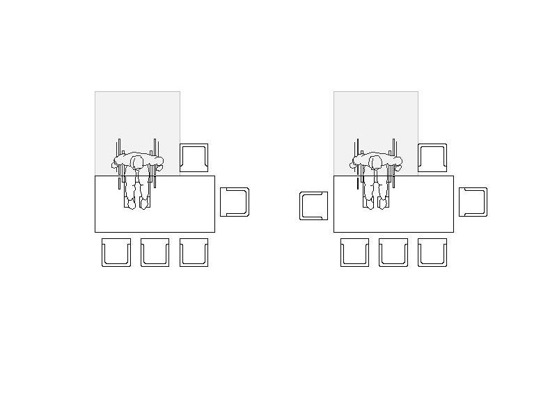 Skizze Platzbedarf  am Esstisch Rollifahrer +5 bzw. 6 weiteren Personen