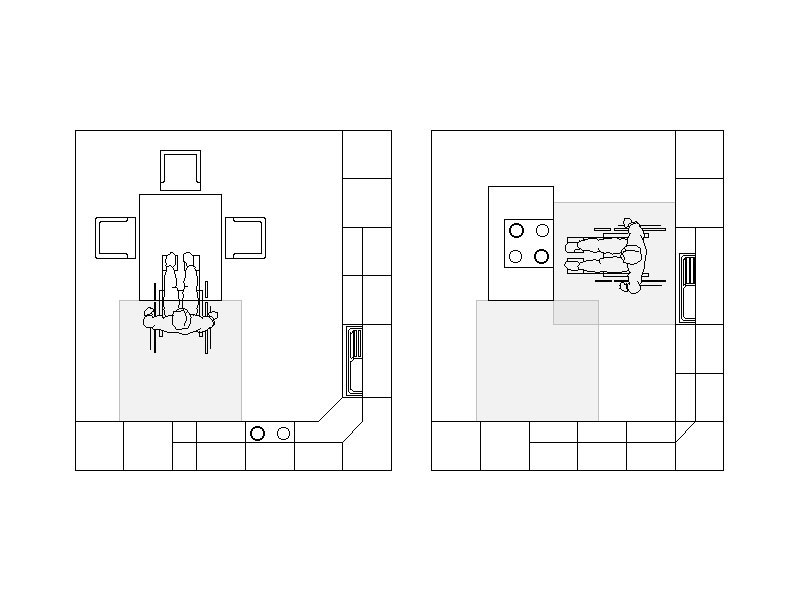 Skizze K&uuml;che mit Bewegungsfl&auml;che f&uuml;r Rollstuhlfahrer 1,5m x 1,5m