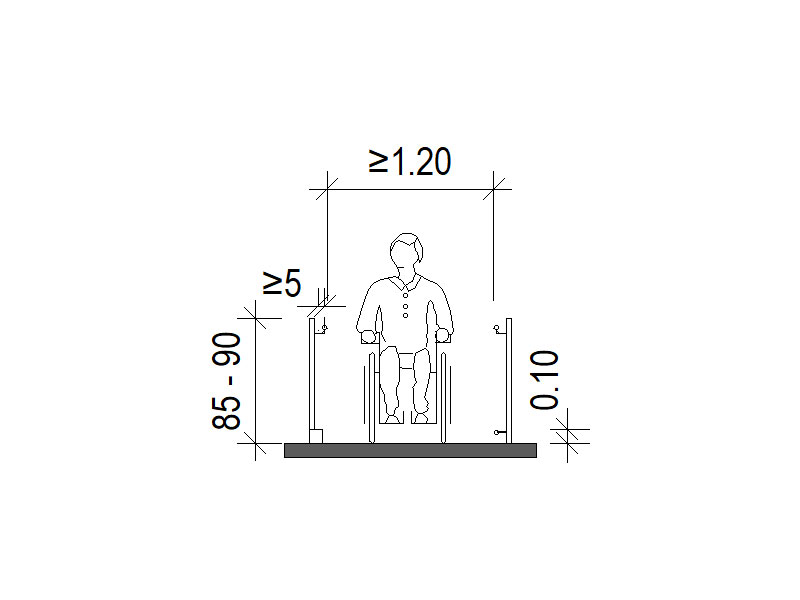 Skizze Radabweiser und Handl&auml;ufe