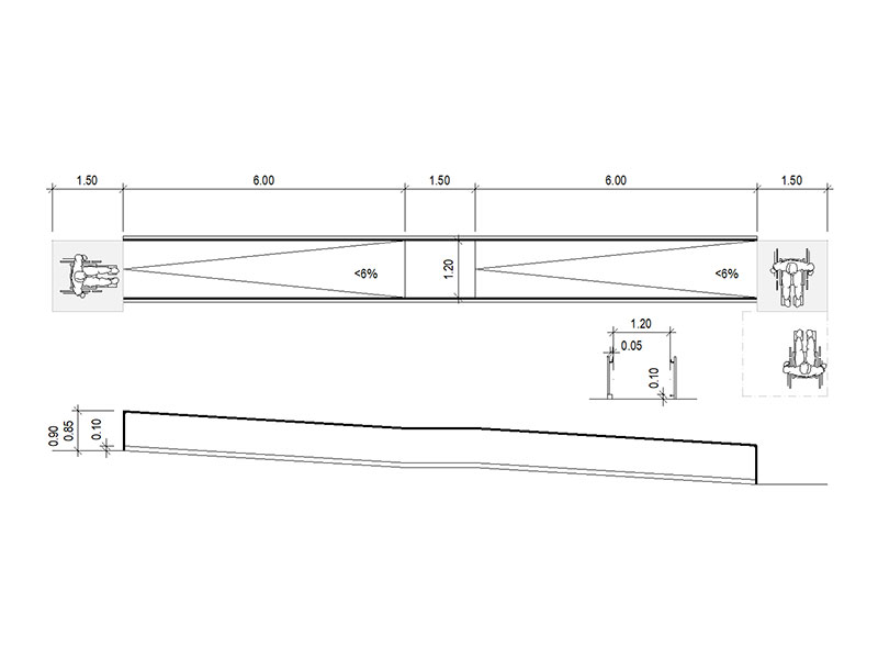 Skizze Rampendarstellung