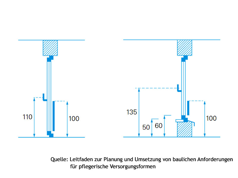 2 Skizzen: Fenster mit au&szlig;en liegender Absturzsicherung