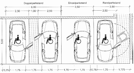 Barrierefreier Parkplatz