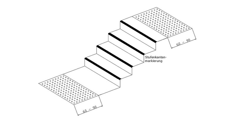 27.11.2020: Treppensteigen: Der optimale Kalorienkiller für den Alltag ... Stufenmarkierung