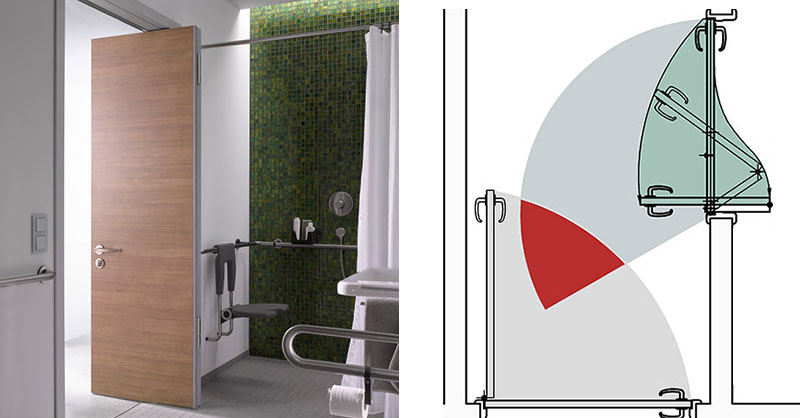 Vergleich &Ouml;ffnungsverlauf einer Standard Drehfl&uuml;gelt&uuml;r mit der Raumspart&uuml;r barrierefrei