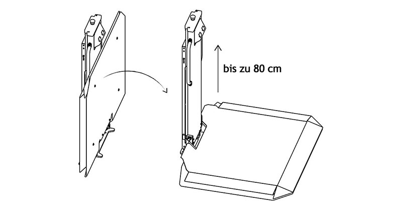 Skizze: Hublift mit angeklappter Plattfom an der Wand und mit aufgeklappter Plattform