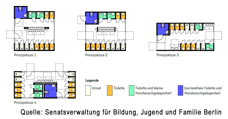 Skizze - 4 verschiedene Grundrisse für einen Toilettenraum mit Behinderten-WC, mehreren Einzel-WCs und Urinalen