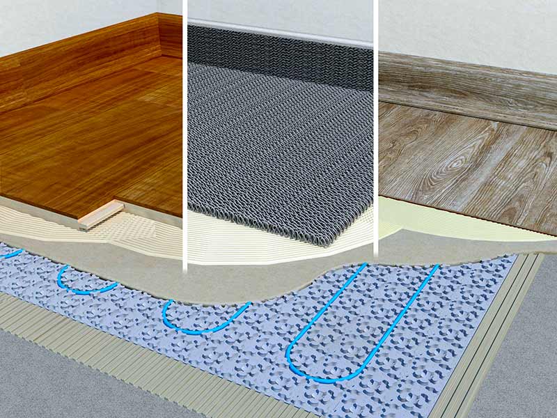 Fußbodenheizung mit verschiedenen Bodenbelägen