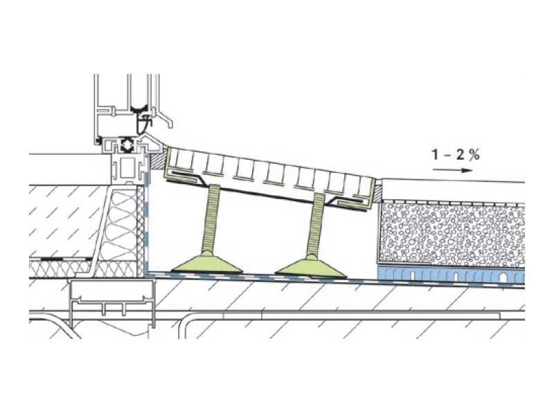 AquaDrain höhenverstellbarer Drainrost für barrierefreie Balkontürschwelle