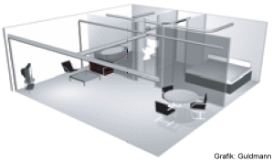 Mit dem Deckenliftsystem können alle Punkte der Wohnung erreicht werden. Deckenliftsystem