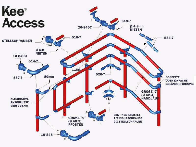 Kee Access Stecksystem für Verbinder und Rohrelemente