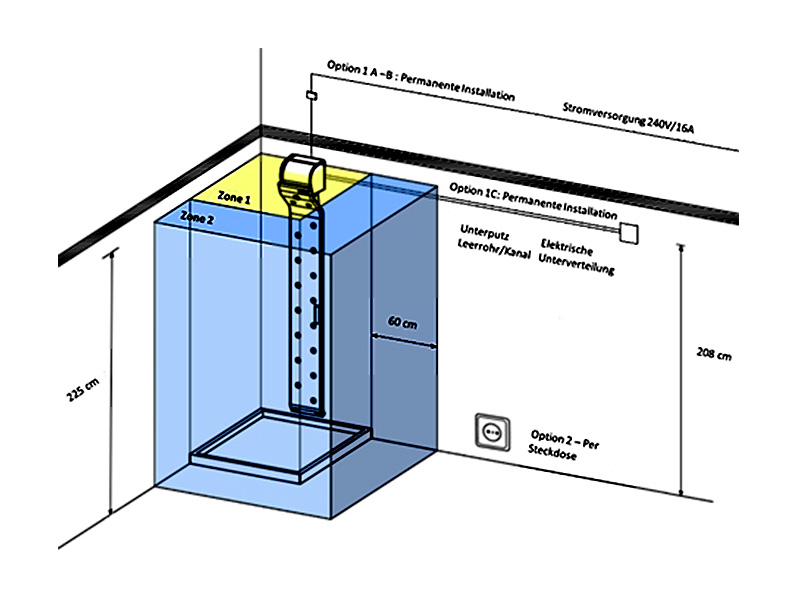 Skizze zum Stromanschluss des Körpertrockners in der Dusche und an einer Badezimmerwand