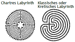 Labyrinth In Der Nähe