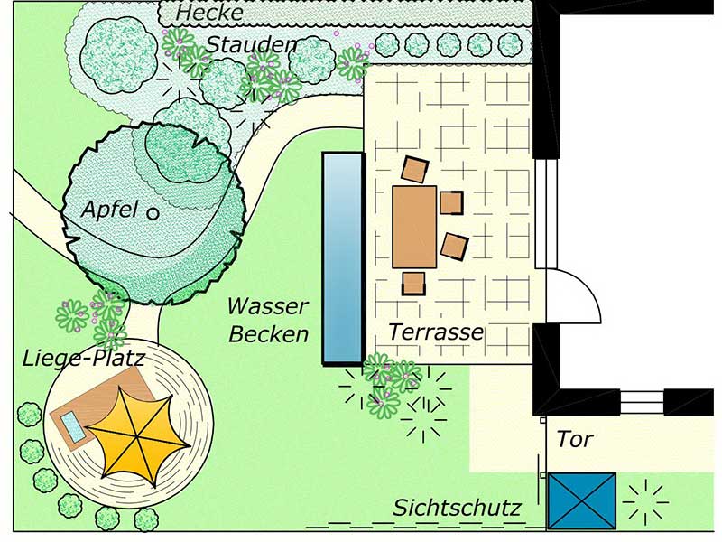 Entwurf Gartenplan