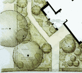 Gartenplan Skizze Gartenplan