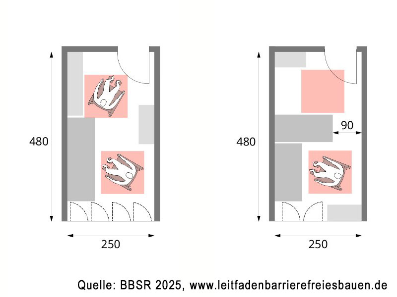 2 Skizzen: Büro für 2 Rollstuhlfahrende mit unterschiedlicher Aufstellung der Büromöbel