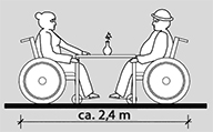 Skizze: Sitztiefe zweier Rollstuhlfahrer am Esstisch
