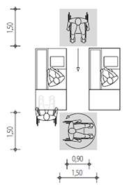 Skizze: Flächenbedarfe für uneingeschränkte Rollstuhlnutzung (Beispiel Kasse)