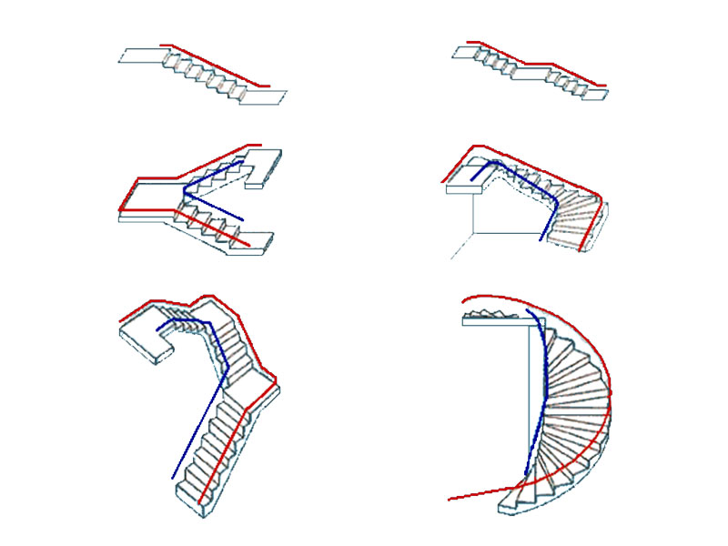 Skizze von unterschiedlichen Treppen und Schienenf&uuml;hrung des Treppenliftes